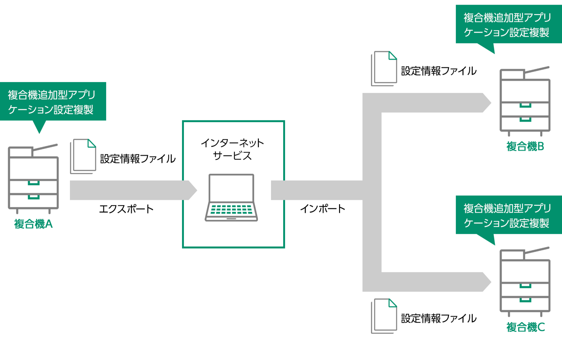 無料 複数の写真を一枚にするおすすめアプリ&ソフト各5選 iPhone & Android & PC 2025年最新版