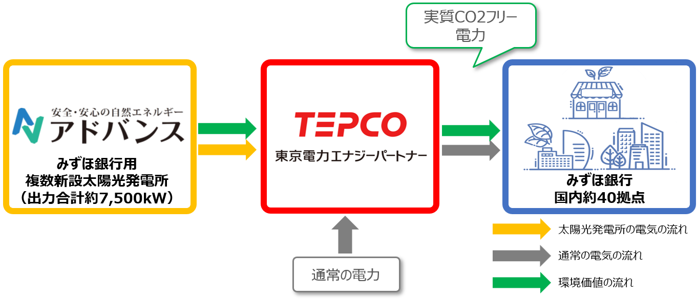 迫る日経平均株価3万4,000円 ─ 再びの「資産バブル」には要警戒 ─みずほリサーチ&テクノロジーズ