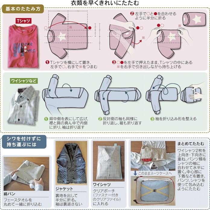 出張時に困らない！簡単にできるワイシャツのたたみ方と持ち運び方のコツシャツの専門店 ozieオジエ