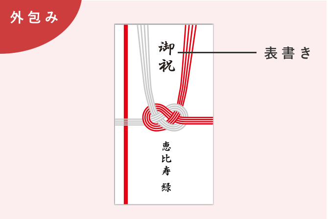 のし袋の書き方快適生活ガイドＤＣＭ