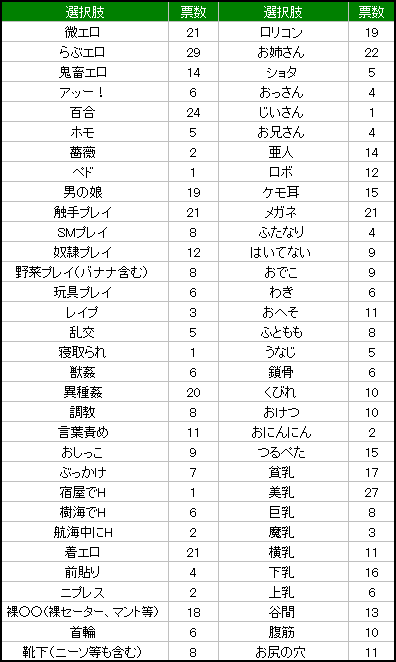 600連】全くエッチではない健全な言葉を集められるだけ集めました！【前編】 - DLチャンネル