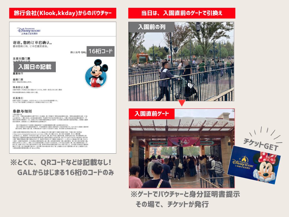 ディズニーのチケットを安く買う方法ディズニー虎の巻