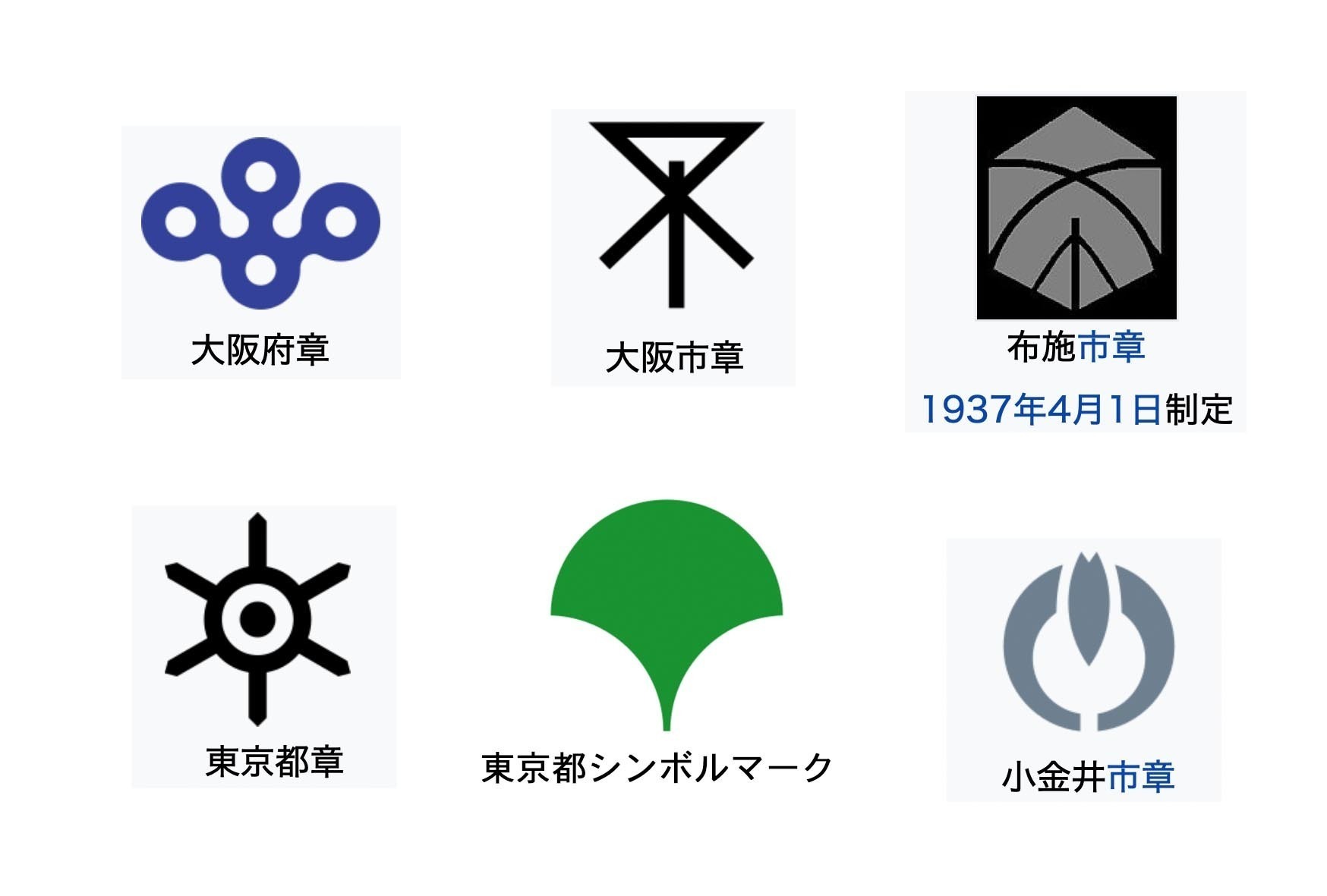 神戸大学のマーク一覧国立大学法人 神戸大学Kobe University