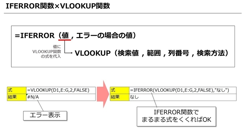 Excel 緑の三角マークを消そういろいろなエラーメッセージの意味と対処方法を解説します
