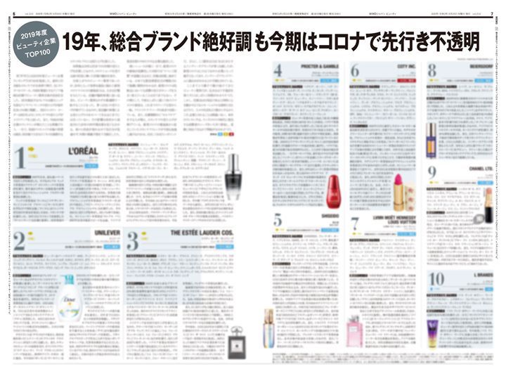 最新版 化粧品メーカー 売上世界ランキングトップ10 - 化粧品業界人必読！週刊粧業オンライン