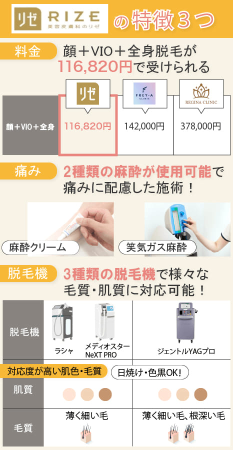 リゼクリニックの口コミは悪い？5回で足りない？機械は選べないのか？予約方法・全身脱毛の料金も紹介 | 【新宿心療内科・精神科】新宿よりそいメンタル クリニック