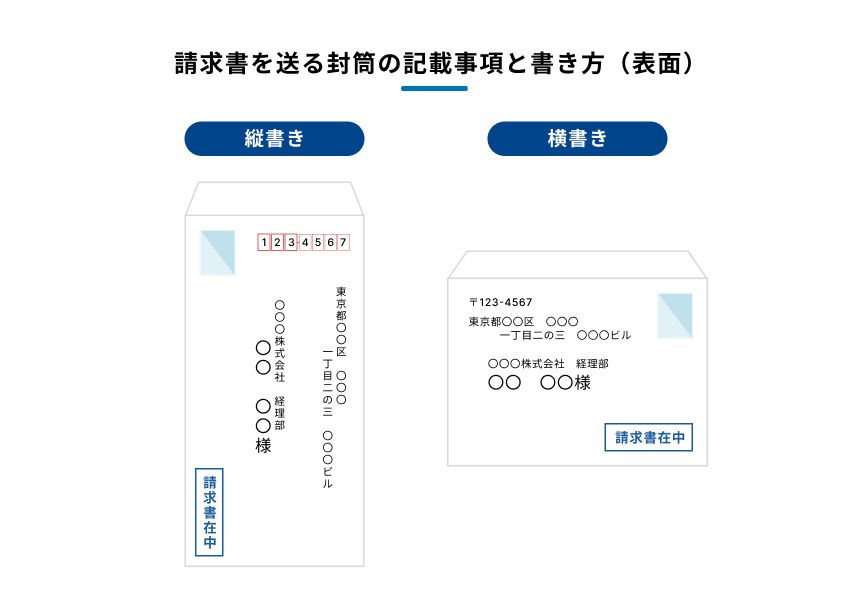請求書の封筒の書き方は？必要な項目や手書きの注意点を解説 - 請求書作成お役立ち情報 - 弥生株式会社 公式