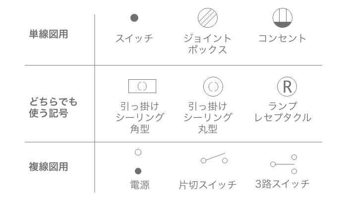 電気用図記号電源プラグはどちらが正しいですか - A:レセプタクル ジャ- Yahoo!知恵袋