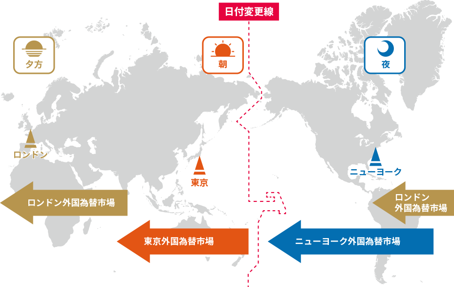 米国株の取引時間は何時から何時？ニューヨーク証券取引所とナスダックの違い、休場時間や休場日などMONEY TIMES
