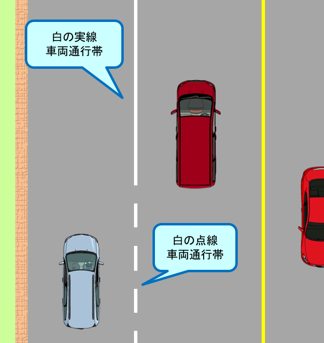 黄色い車線境界線 と バス停38-30のブログ38-30のページ - みんカラ