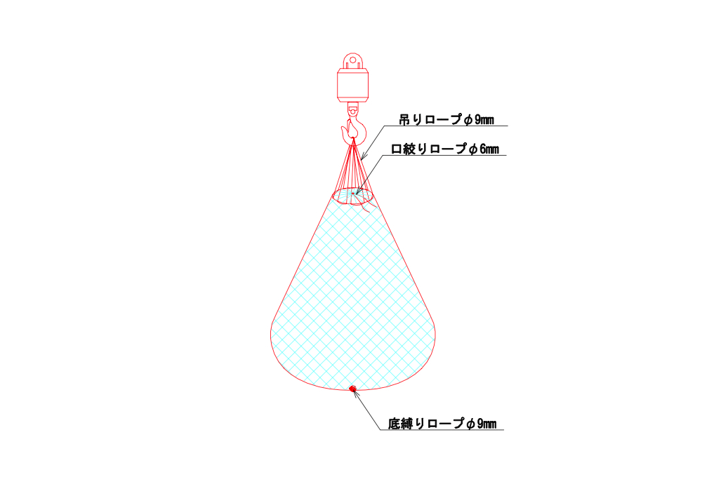 ボトルユニット 3t用10袋セット 大型土のう 袋型根固め工法用 前田工繊