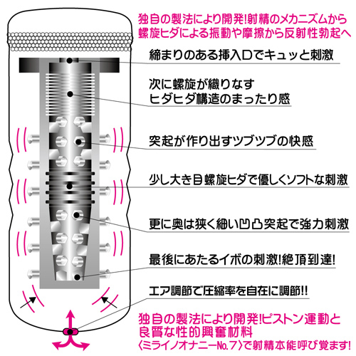 エアオナニー！男の真似してシコシコするマスかき女のエロ画像 - 性癖エロ画像 センギリ