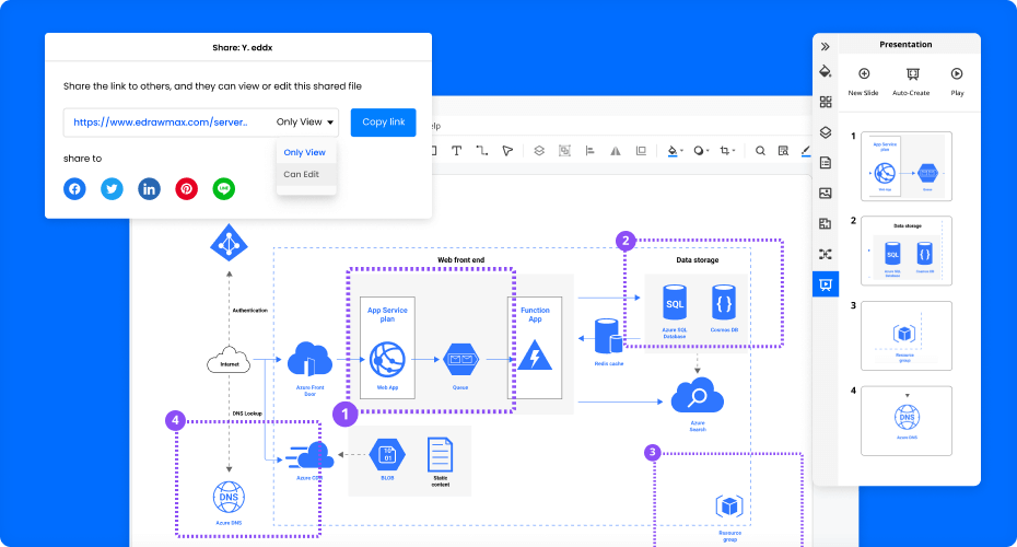 システム構成図をテキストで
