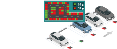 駐車場警備員が知っておくべき車両誘導のポイントと事故防止策