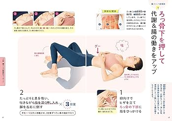 深部(ディープ)リンパ療法コンプリートブック 誰でもリンパがわかる!誰もが効果を出せる!!/夜久ルミ子 : bk-4814200382 :