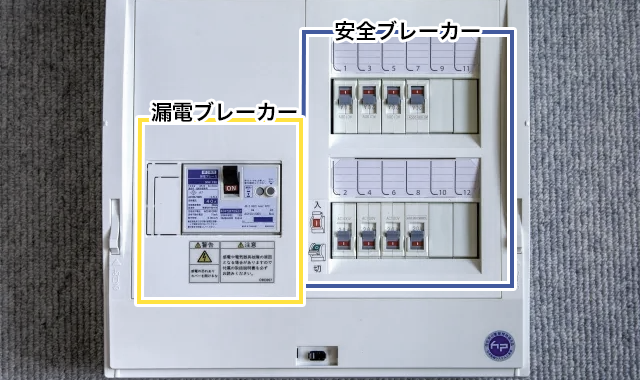 ブレーカーが落ちる原因ってなに？正しい対処法と4つの予防策を紹介 - コツコツCD株式会社CDエナジーダイレクト
