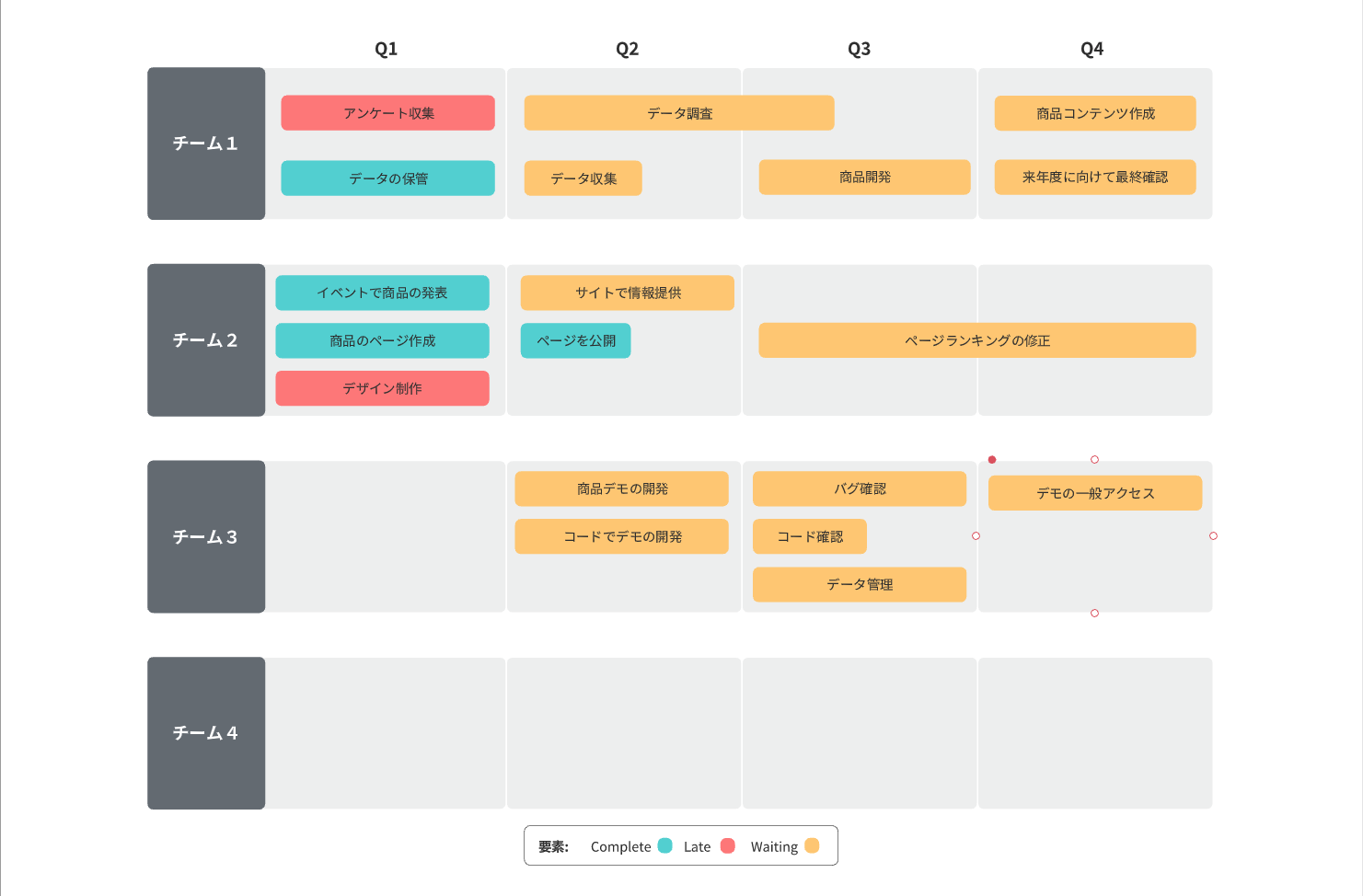 月次企業ロードマップ Excel テンプレート: カスタマイズ可能なプランナーデジタルダウンロード- Etsy 日本