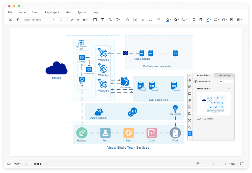エンジニアのための無料で使えるドローイングツールまとめDevelopersIO