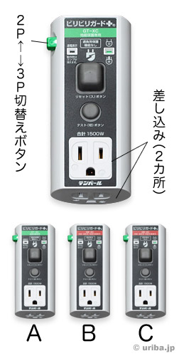 パソコンの電源付属のアースの役割と必要性漏電による感電の防止やノイズ軽減に効果がある！ゲーミングPC徹底解剖