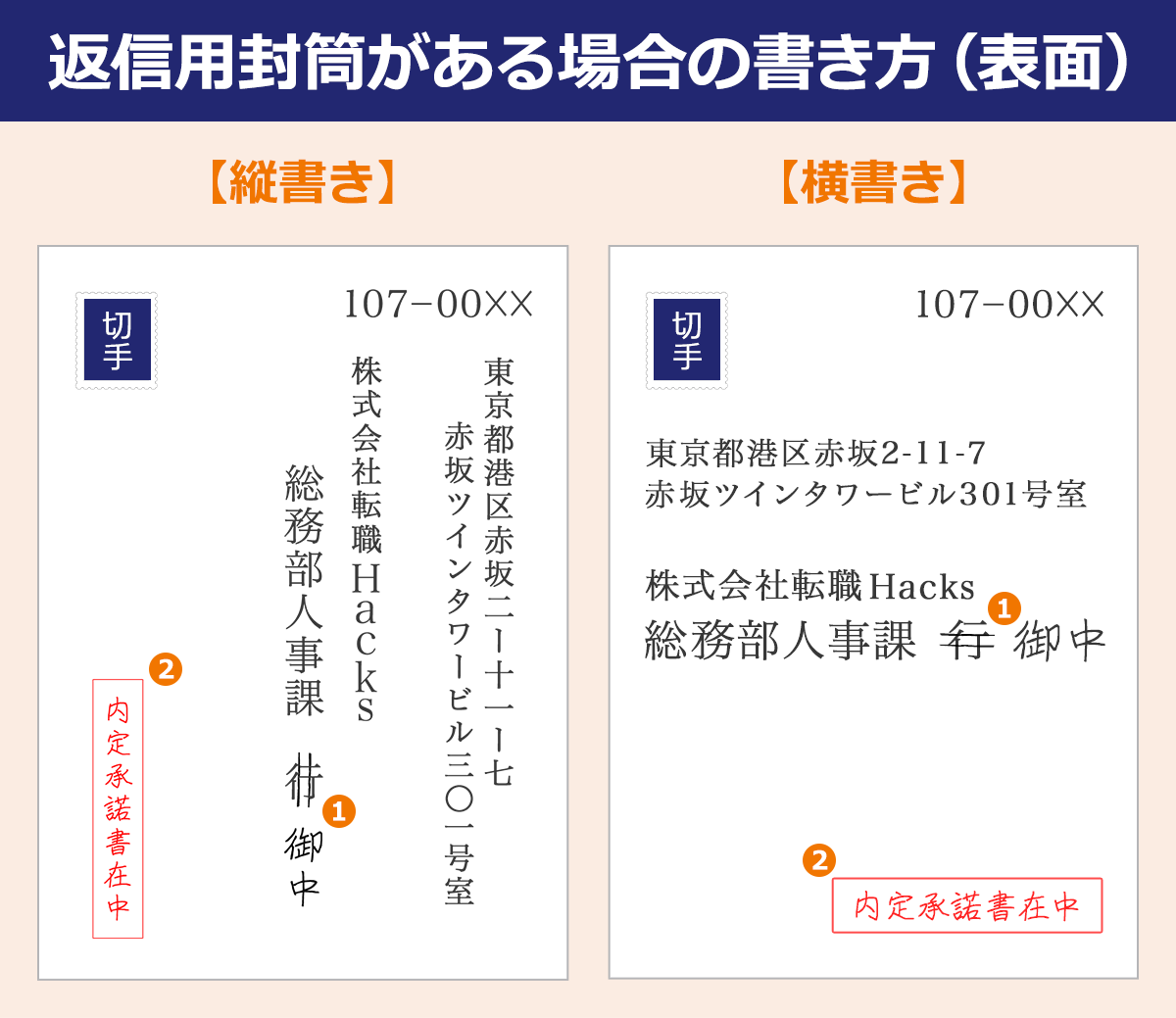 履歴書の封筒 書き方、選び方、折り方、郵送方法、手渡しのマナーなどを解説│ タウンワークマガジン