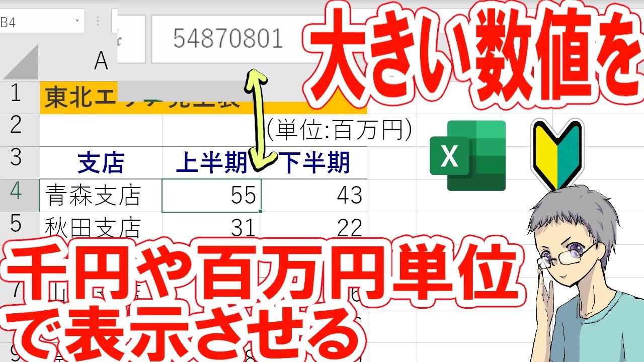 千円単位で金額を表したい