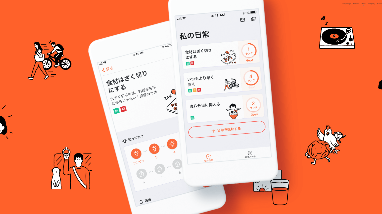 UXとは？UIとの違いをわかりやすく解説！ユーザー体験を向上させるコツも紹介Canva キャンバ