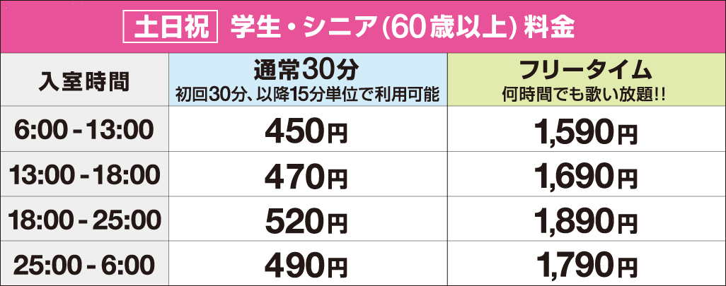 なんば千日前の屋内型複合レジャー施設のスポッチャのレビュー | TravelProfessor