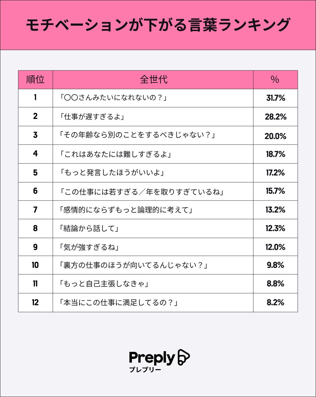 働くモチベーションをUPする ONE PIECE ワンピース名場面＆名言7＠BAILA