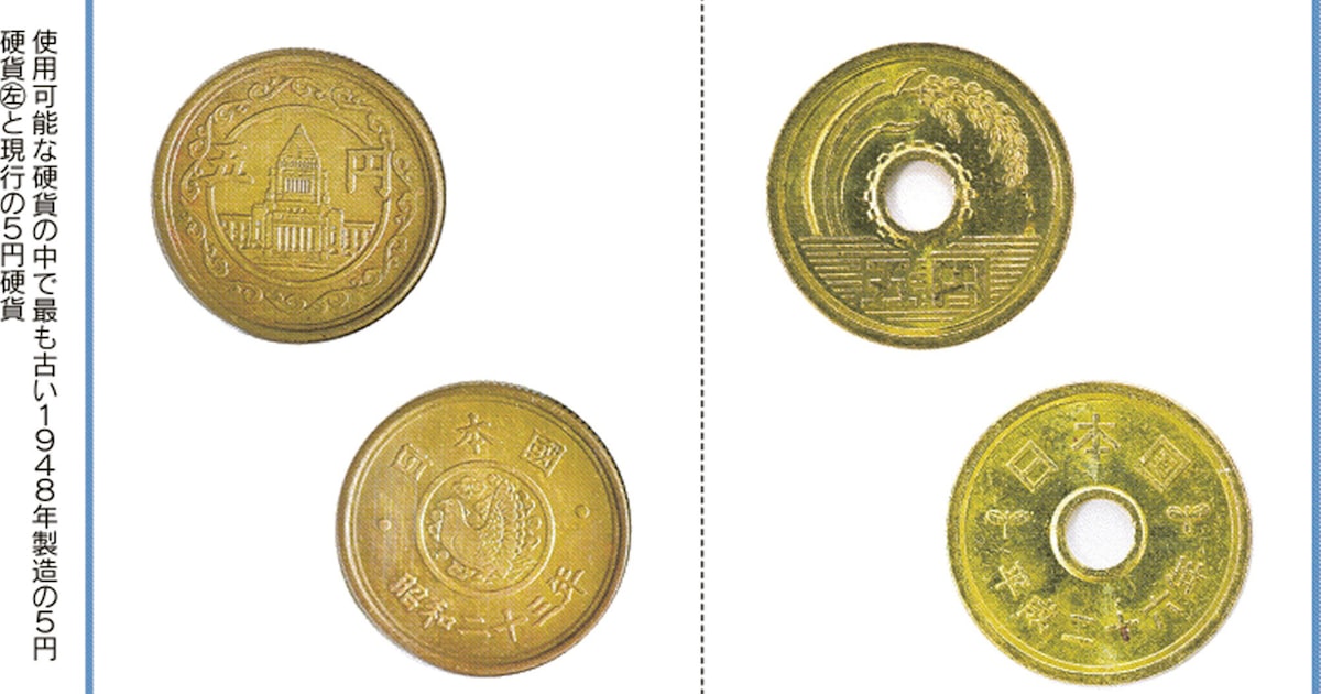 祖母から「タンスに入ってた」と、聖徳太子の5000円札をもらいました。聖徳太子って「1万円札」じゃないんですか？偽札なのでしょうか ？ファイナンシャルフィールド﻿その他暮らし