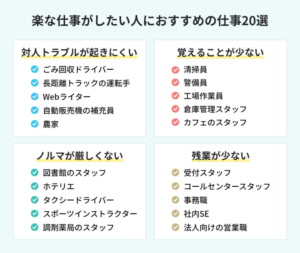 会社が最悪の状態 - 成功する経営者の思考