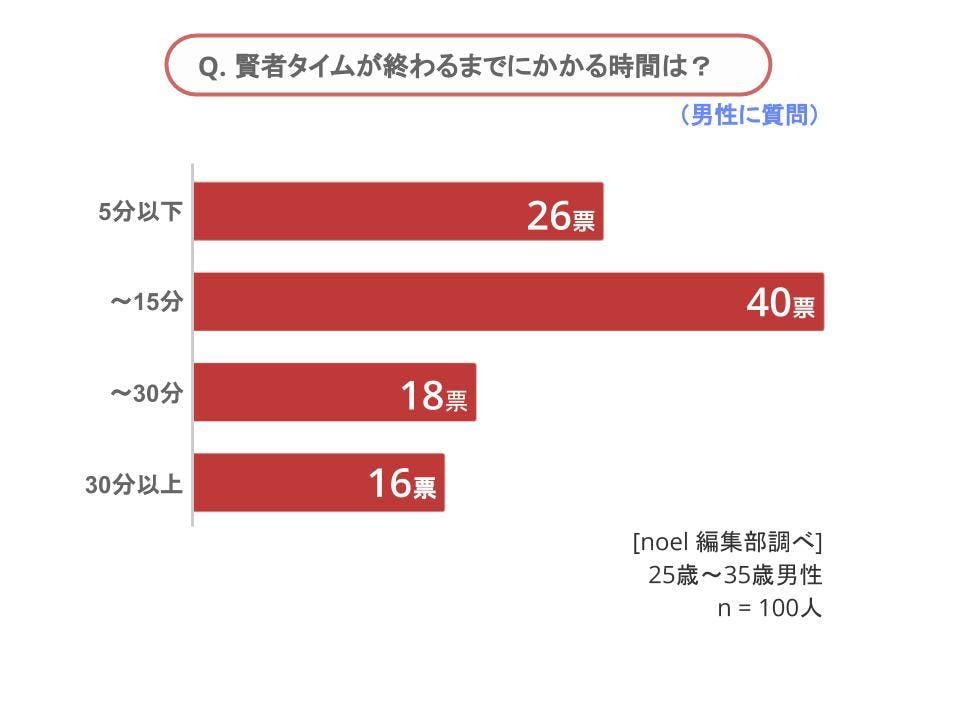 禁則処理 | 賢者の印刷用語集