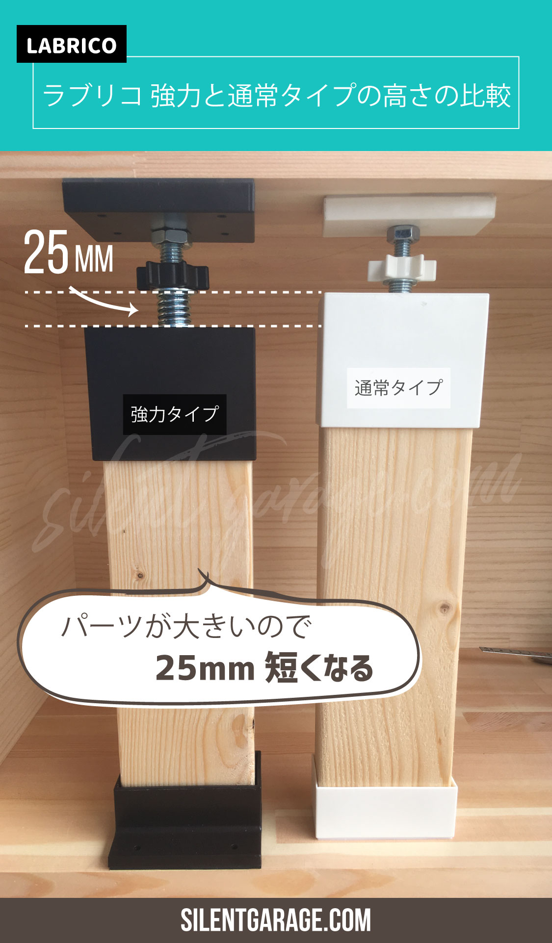 楽天市場高額クーポン １×４LABRICO 木材セット・ロング ラブリコ1×4アジャスター + 1×4材LABRICO SET 新生活壁面収納 賃貸住宅 壁 柱 棚 DIY パーツ つっぱり ワンバイフォー 平安伸銅工業 建材プロ じゅうたす ☆大型便☆-SS :建材プロ じゅうたす