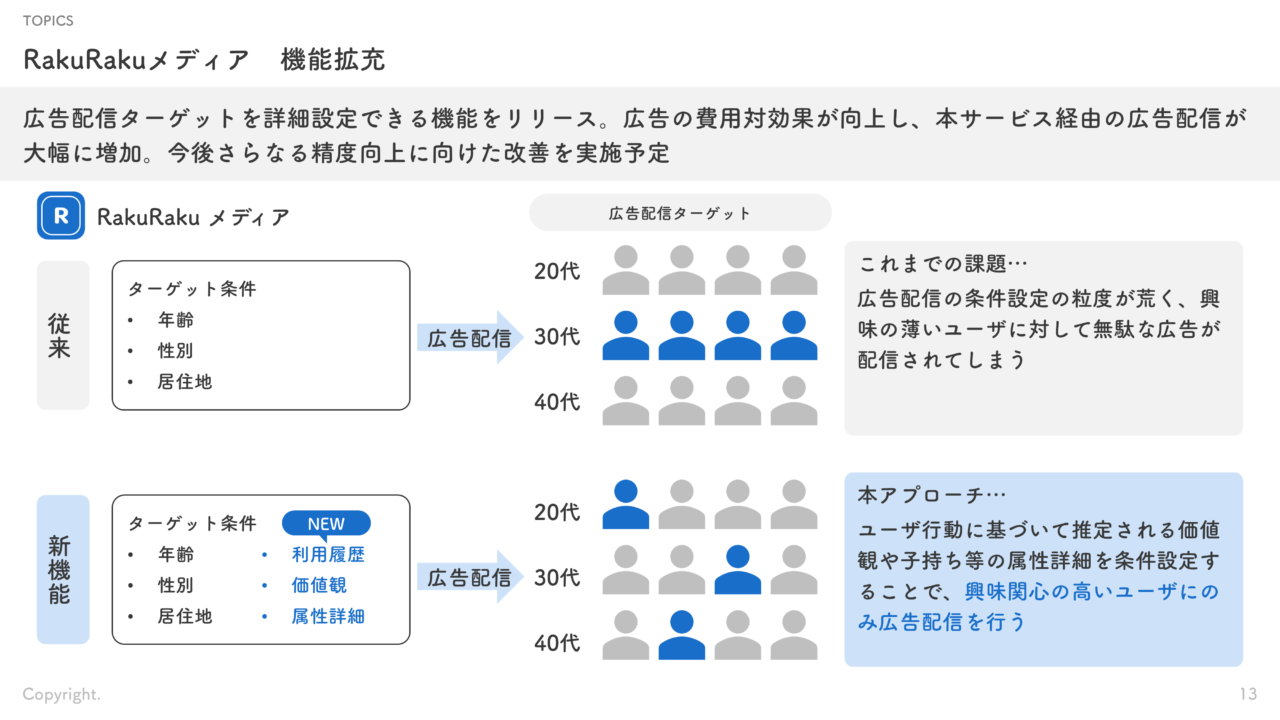 収支報告が簡単！エクセルとＰＤＦの会計報告書の無料テンプレート📑無料ダウンロード！テンプレルン📑無料ダウンロード！テンプレルン