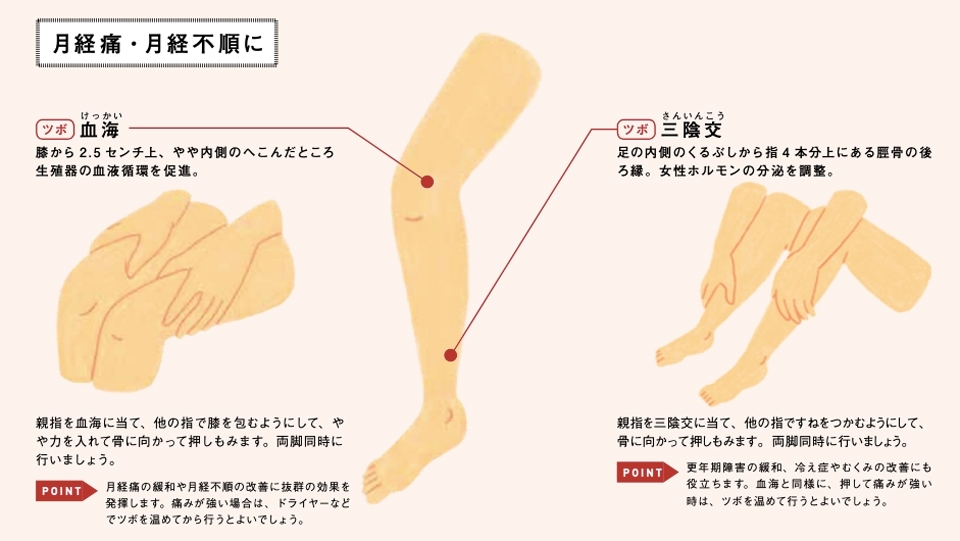 お疲れのカップルに指1本！ 夜に効くちょっとエッチなツボ押し