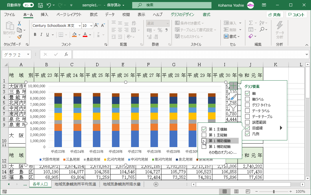 折れ線グラフに縦の目盛線や降下線を表示するExcel 2016初心者のためのOffice講座