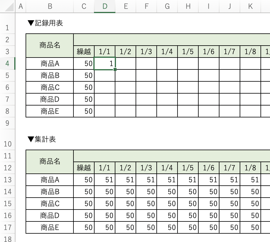 エクセル仕入部品在庫管理テンプレートの無料ダウンロード - エクセルフリー 無料ダウンロード