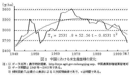 コメ不足の再来。“令和の米騒動”に学ぶ農家の未来