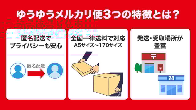 メルカリでコンビニ受け取りをする方法は？ メリットとデメリットを解説メルカリの使い方All About