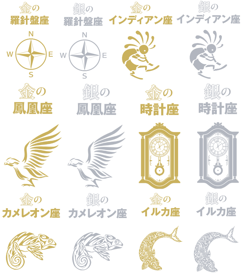 銀のカメレオンの2025年の運勢！性格・恋愛・結婚・適職・相性が良い相手・同じ芸能人は