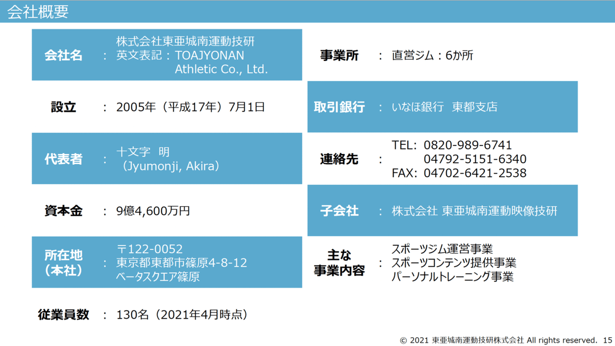 会社案内パンフレットデザインテンプレート ビジネスシンプル PowerPoint版の編集解説