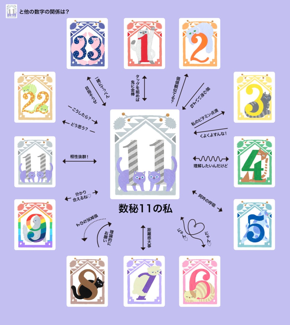 ホストの担当とは？本担獲得のためのマル秘接客テクニックを大公開大阪ミナミのホストクラブ大阪男塾