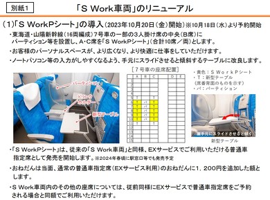 クルマにくつろぎ時間が生まれる！ 取り付け簡単な車内テーブル暮らしとくるま