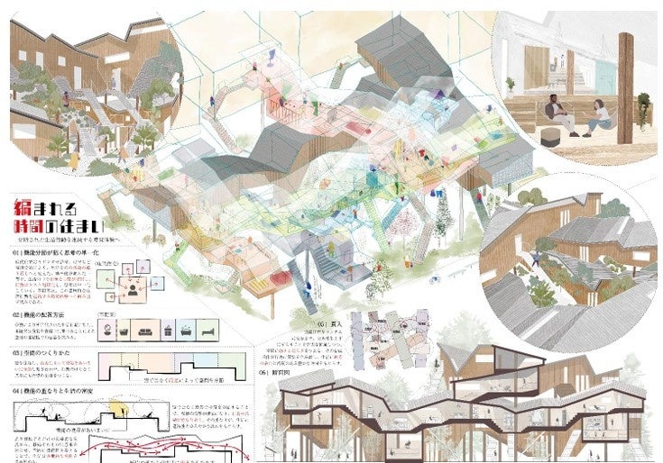 住まい価値創業企業 POLUS ポラスグループRecruiting Info