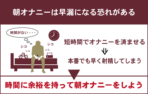 男女必見】オナ禁するとモテる！？自慰行為について女医が真面目に解説します。 ｜ TAクリニックグループ｜美容整形・美容外科｜全国展開中｜