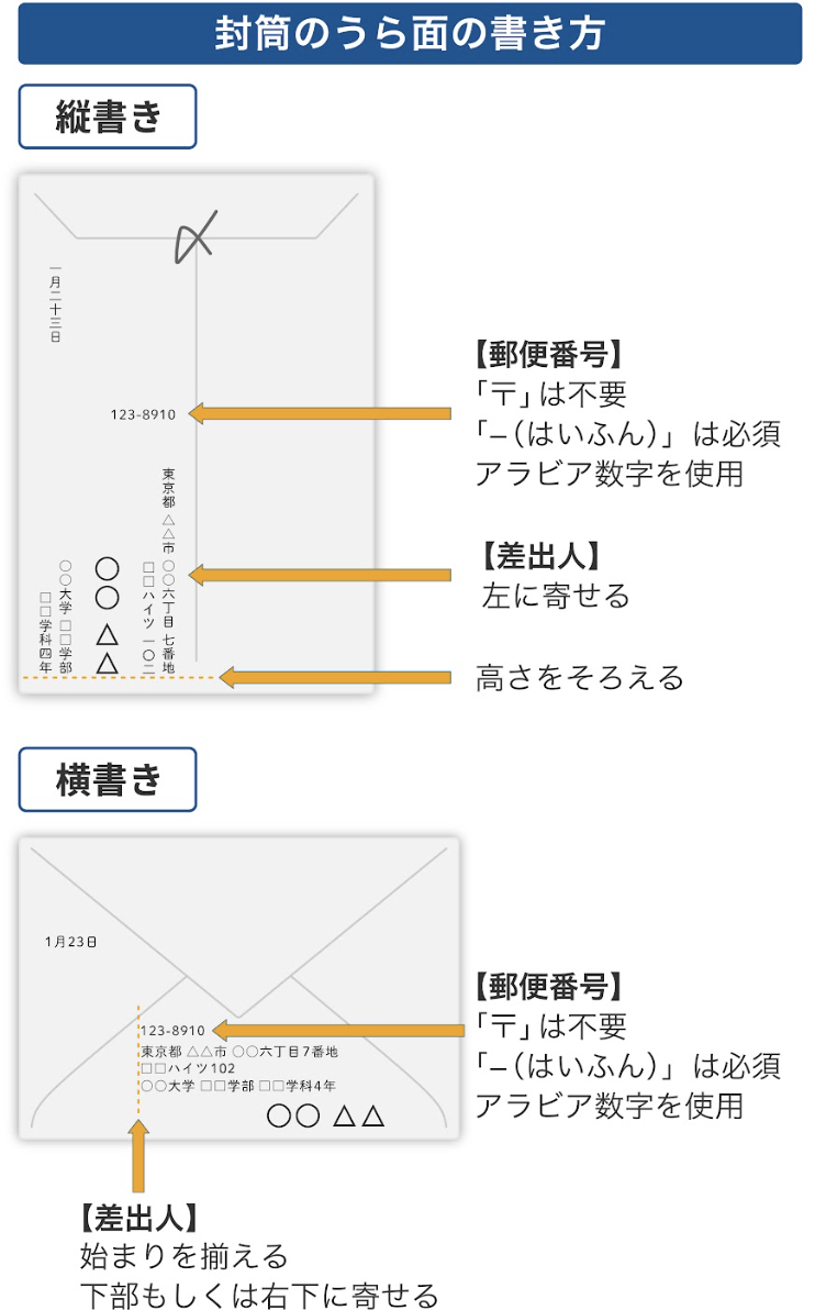 封筒への自分の住所書き方 横書きなど裏面差出人の具体例をご紹介！じんさん、それなに