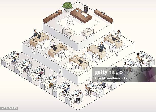 2,400点を超える組織の上下関係のイラスト素材、ロイヤリティフリーのベクター素材グラフィックスとクリップアート - iStock手本となる人,先輩, 企業組織図