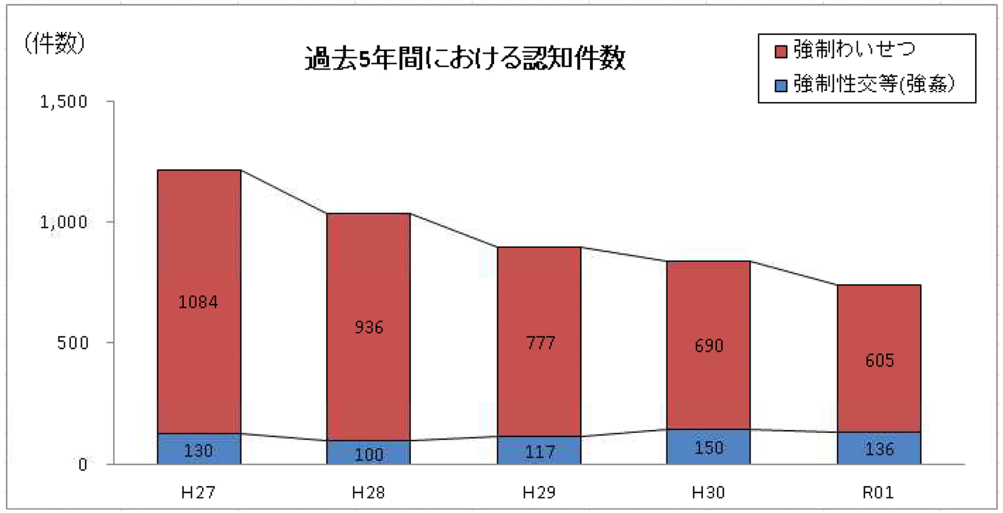 第381回 個室施設を利用する際の注意点｜女性の防犯・防災対策｜あんしんライフnavi｜防災対策・セキュリティのセコム