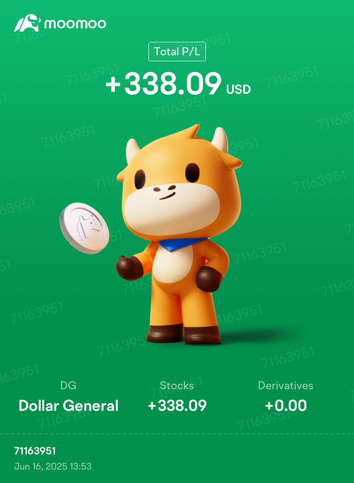 米ダラー・ゼネラル、通期業績見通しを下方修正 株価29％急落ロイタ