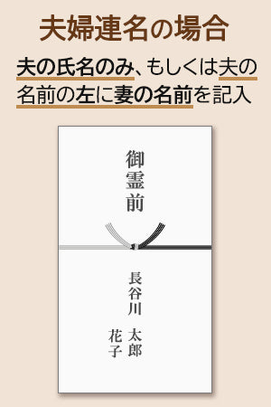ご祝儀袋の表書きと中袋の書き方 会社連名・夫婦連名・宛名を書く場合