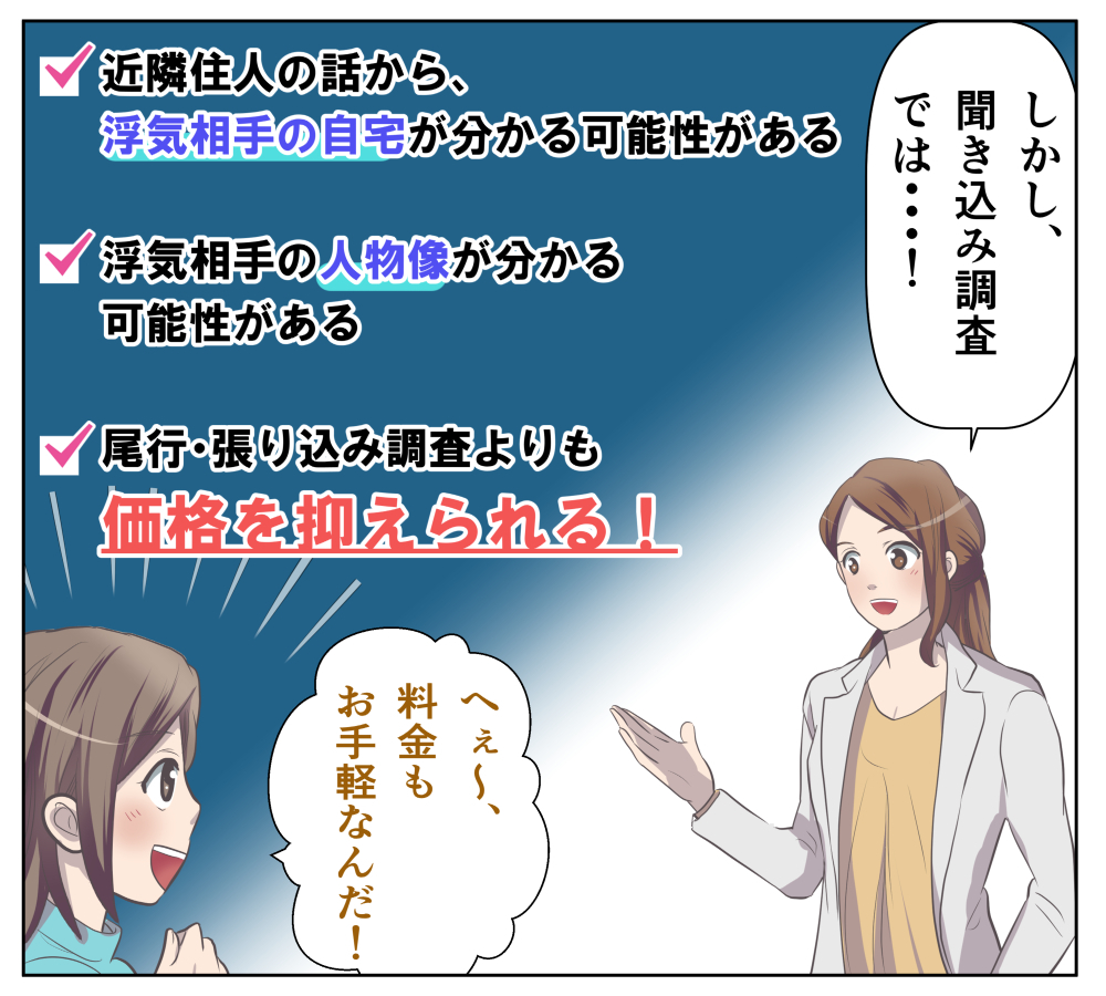 聞き込み」SDIトータルサポート